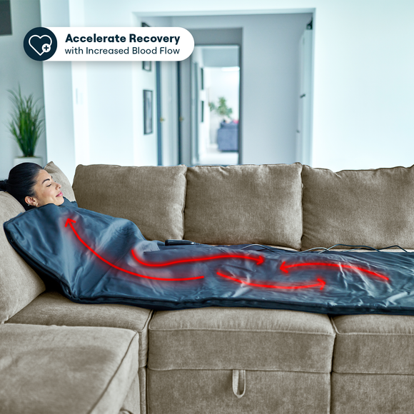 Sauna Blanket